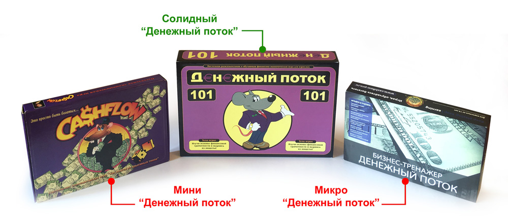 Игры Денежный поток