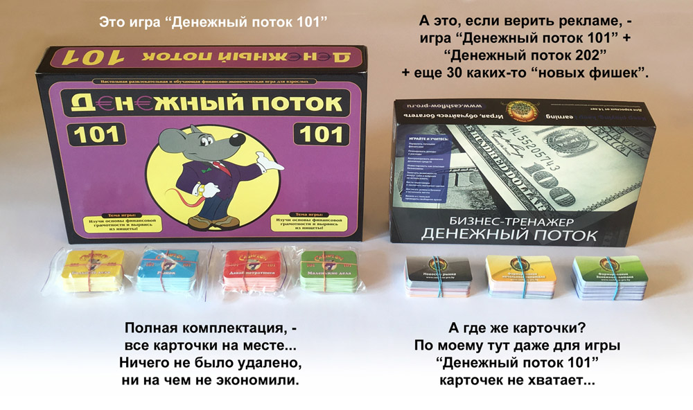 Количество карточек у разных производителей игры Денежный поток