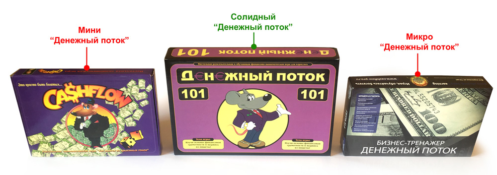 Денежный поток коробки