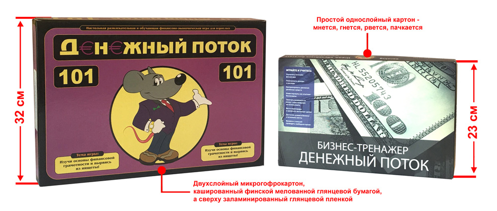 Денежный поток какие есть производители